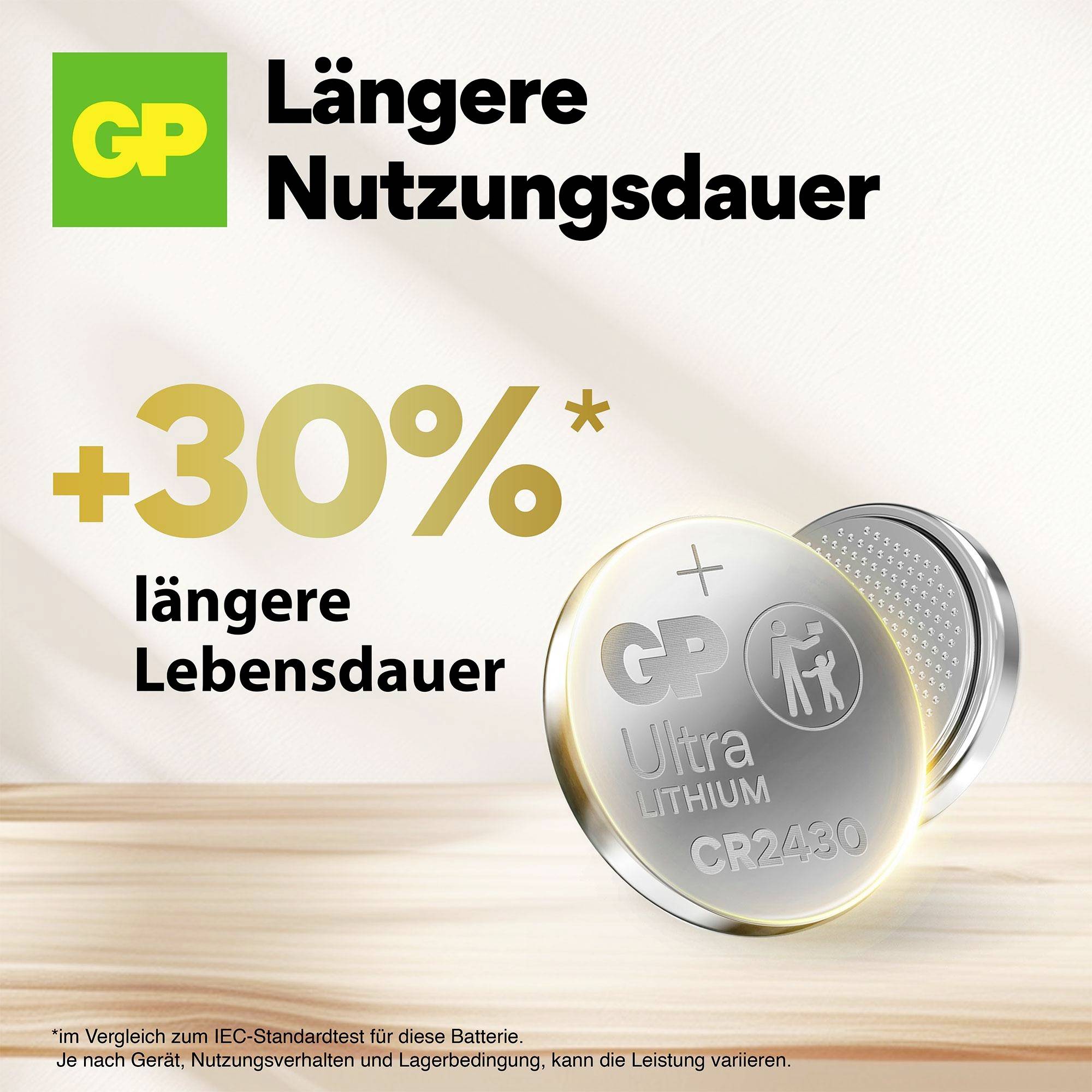 'Längere Nutzungsdauer' und 'Ultra Lithium CR2430' im Bild neben einer Knopfzellenbatterie. Text: '+30% längere Lebensdauer'.