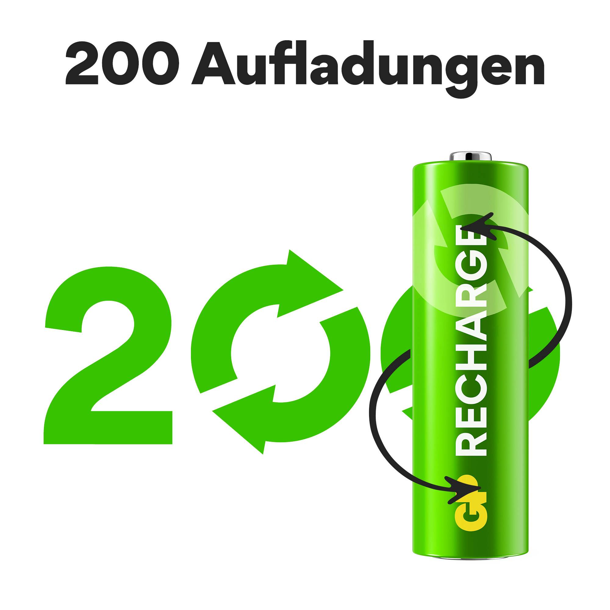 '200 Aufladungen' neben einer Batterie mit Pfeilsymbol, das Wiederaufladbarkeit darstellt.