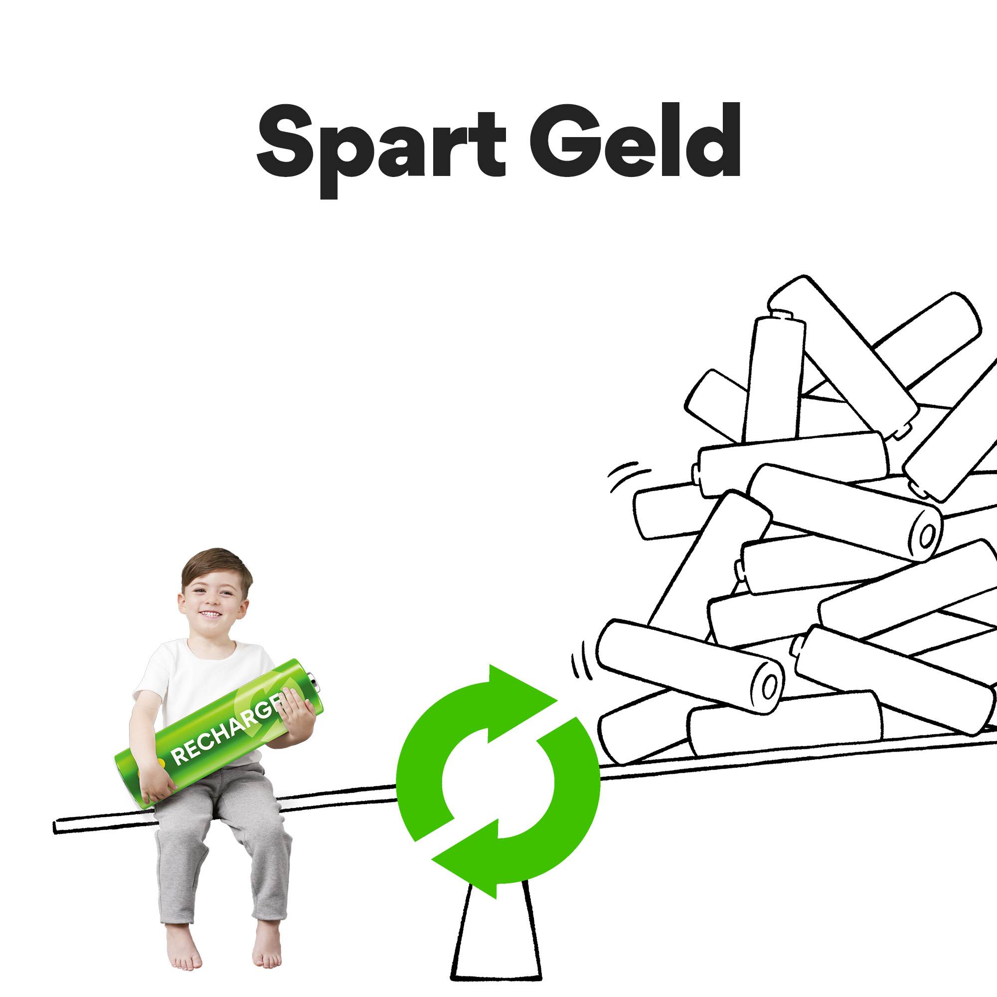Ein Kind sitzt auf einem großen grünen Akku mit 'RECHARGE' im Arm. Daneben eine stylisierte Wippe mit Papierrollen. Text: 'Spart Geld'.
