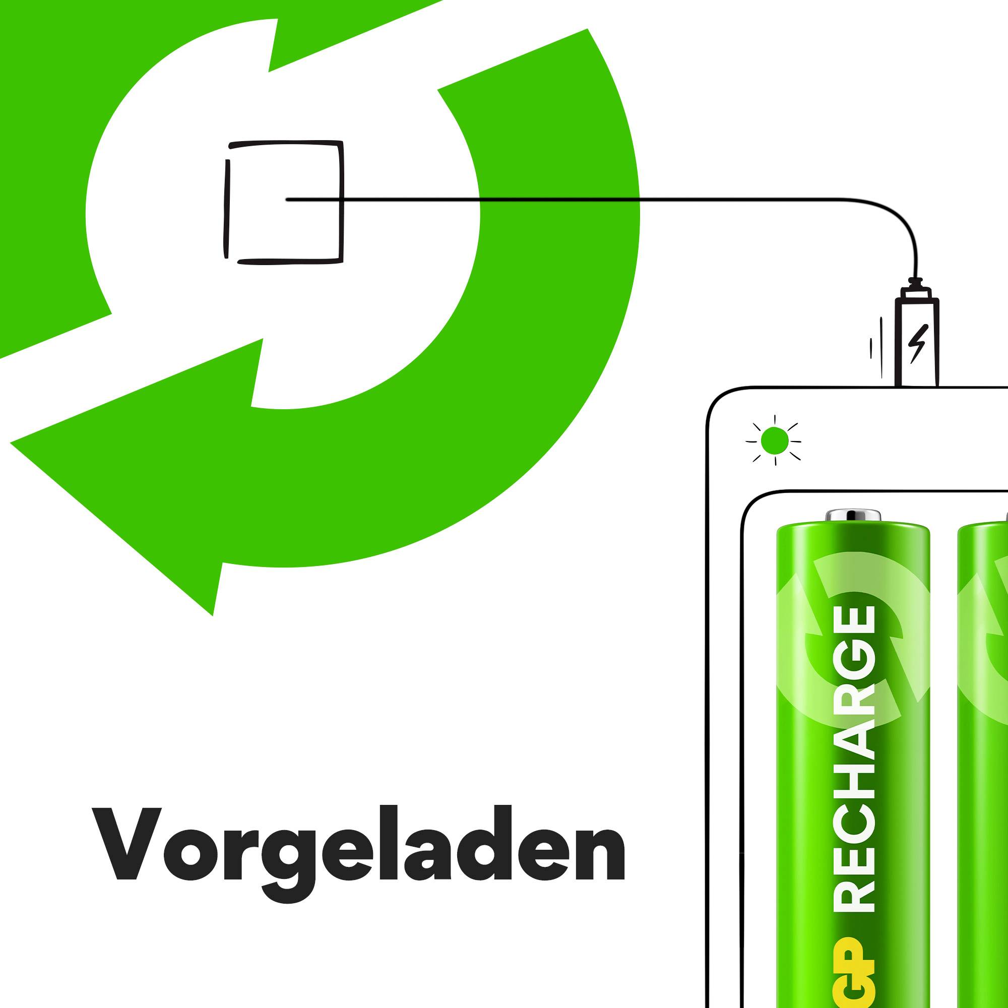 'Vorgeladen' Text mit Grafik einer grünen Batterie und Pfeil, der auf eine teilweise aufgeladene Batterie zeigt, symbolisiert energieeffiziente Lösungen.