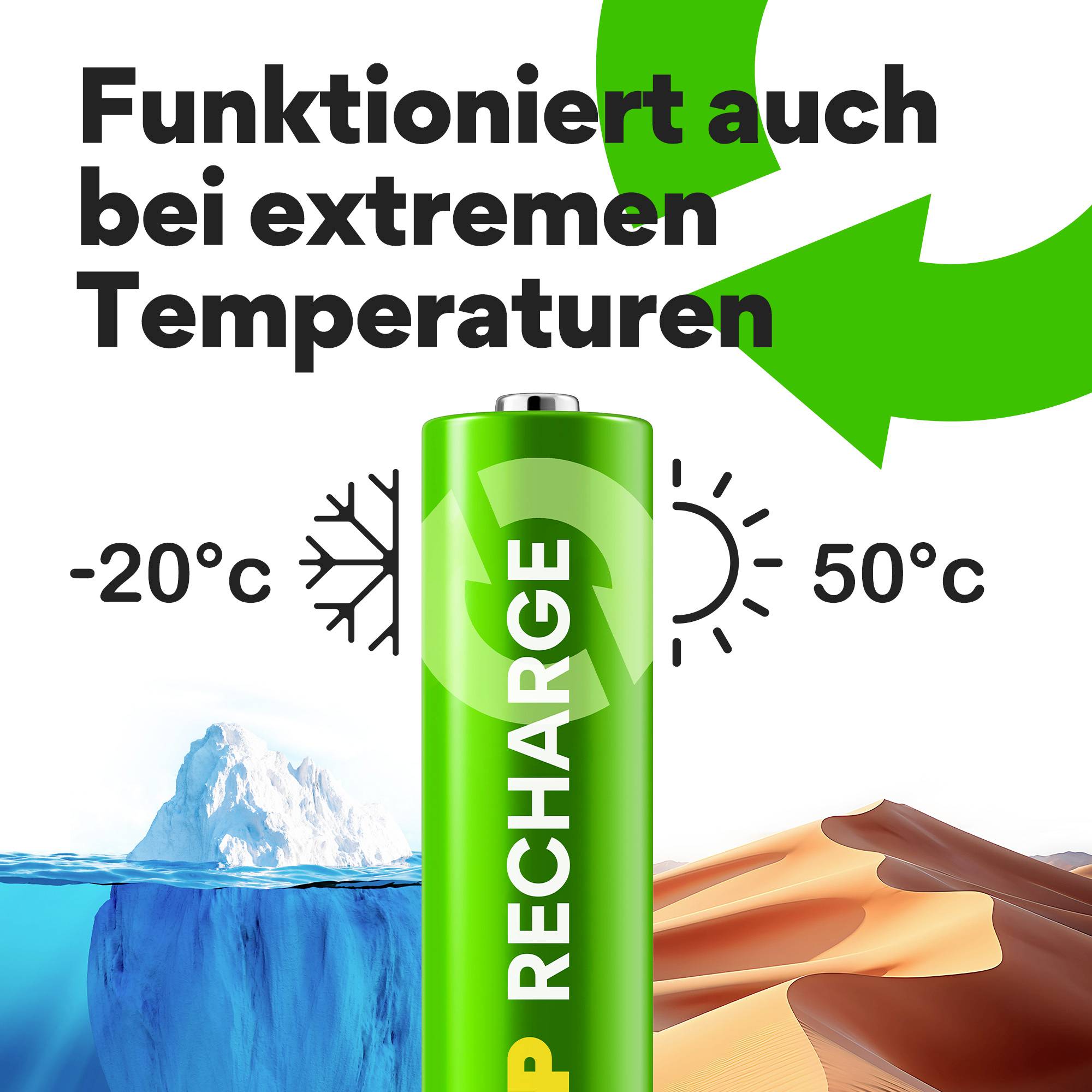 'Funktioniert auch bei extremen Temperaturen' zeigt einen Akku zwischen -20°C und 50°C, umgeben von Eisschollen und einer Wüste.