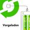 'Vorgeladen' neben Grafik eines geladenen Akkus mit Kabel.