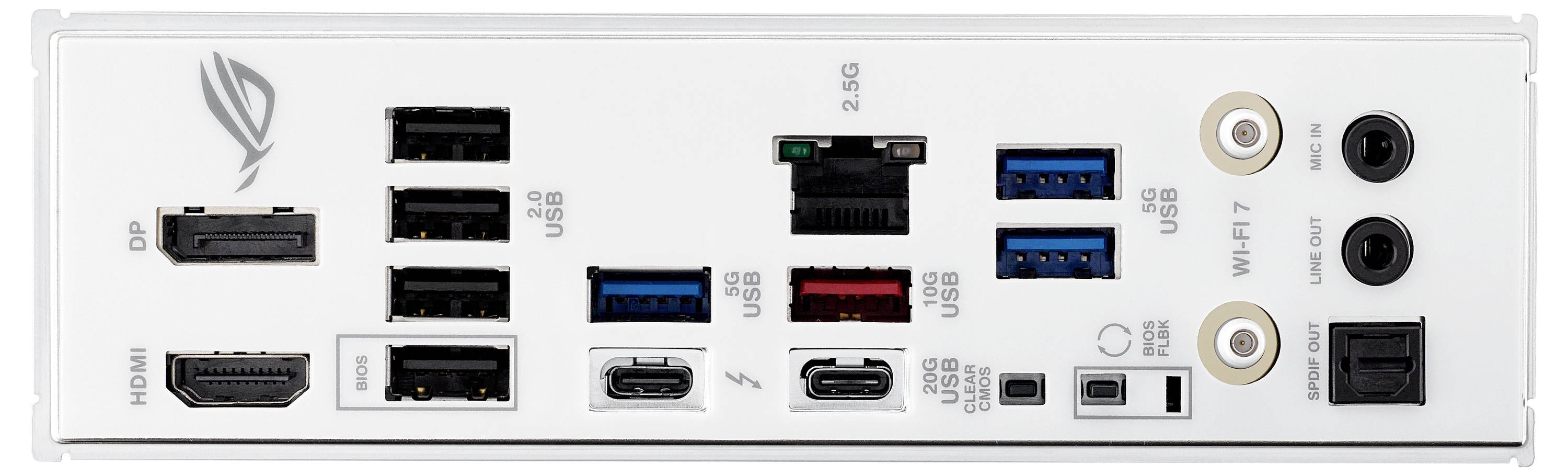 Rückseite eines Mainboards mit verschiedenen Anschlüssen: DisplayPort, HDMI, mehrere USB-Typen, Ethernet, Audioausgänge und WLAN-Antennenanschlüsse.