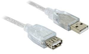 Ein transparentes USB-Verlängerungskabel mit männlichem und weiblichem Anschluss, vor weißem Hintergrund.