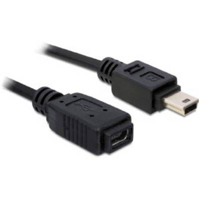 Zwei schwarze USB-Kabel mit erkennbaren Symbolen, eins mit USB-A-Stecker, das andere mit USB-B-Anschluss.