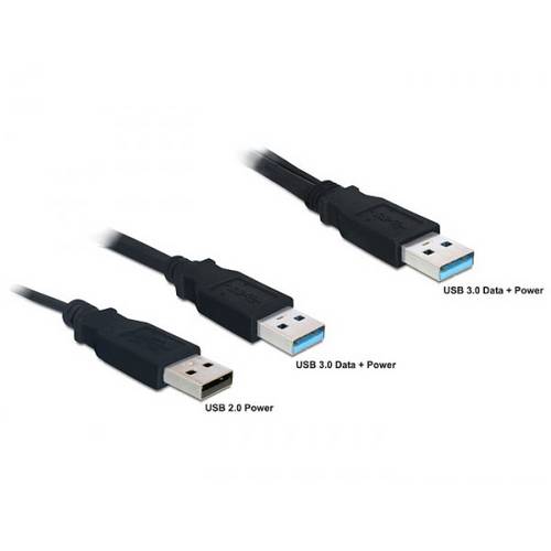 Delock USB-Kabel USB 3.0 USB-A Stecker, USB-A Stecker, USB-A Stecker 0.60 m Schwarz 82908