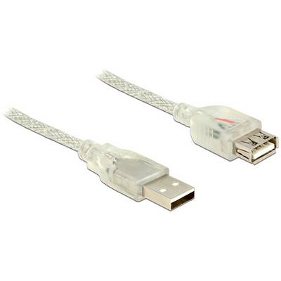 Zwei transparente USB-Kabelenden, eines mit einem Stecker (links) und eines mit einer Buchse (rechts), auf weißem Hintergrund.
