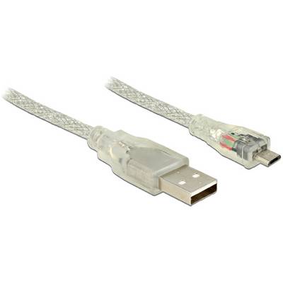 Transparentes USB-zu-Mini-USB-Kabel auf weißem Hintergrund; links USB-A-Anschluss, rechts Mini-USB-Anschluss.