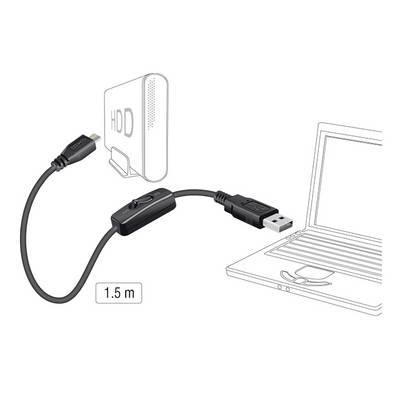 'Externe Festplatte mit USB-Kabel mit Laptop verbunden. Kabel zeigt Länge von 1,5 m an.'