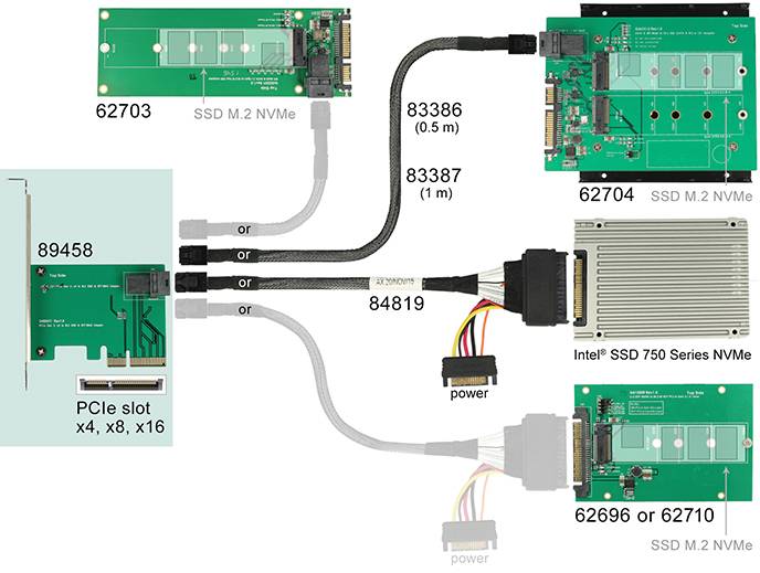 Delock 89458 PCI-Express Karte Mini SAS PCIe-3