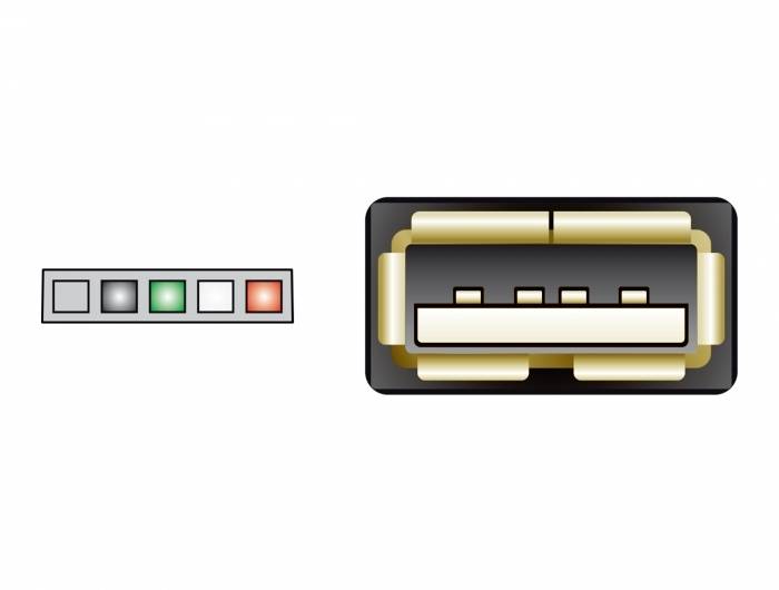 'VGA USB' Anschluss und Statusleuchtenanzeige mit grünem, schwarzem und rotem Licht, die einen Verbindungstatus darstellen.