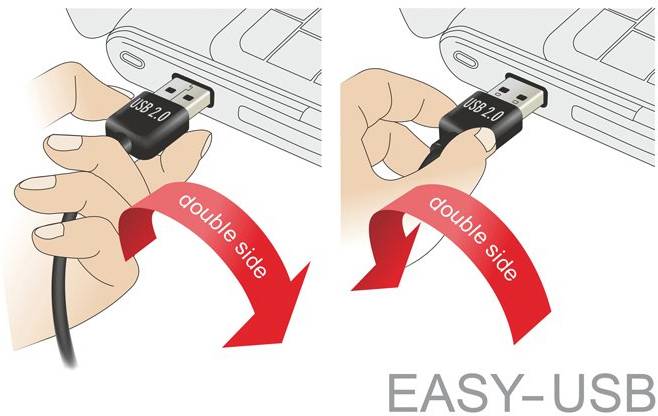 Doppelseitiger USB-Stecker wird richtig eingesteckt, egal wie herum er gedreht ist, mit Beschriftung 'double side' und 'EASY-USB'.
