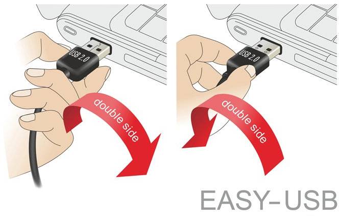 Eine Grafik zeigt, wie ein doppelseitiger USB-Stecker von beiden Seiten in einen Anschluss passt. Text: 'double side' und 'EASY-USB'.