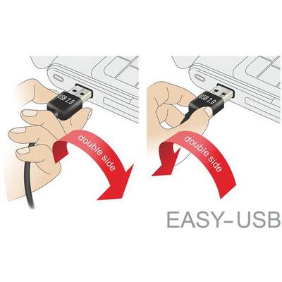 Eine Hand steckt einen USB-Stecker in einen Anschluss. Beschriftung 'double side'. Beidseitig einsetzbarer USB-Stecker.