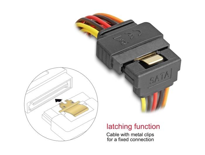'SATA-Kabel mit Verriegelungsfunktion und Metallklammern für sichere Verbindung; Illustration zeigt den Mechanismus im Detail.'