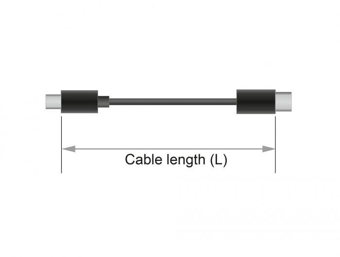 Kabelanschluss mit zwei Enden und eingezeichneter Länge. Text: 'Cable length (L)'.
