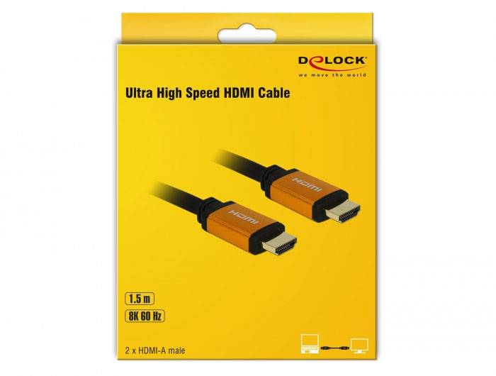 Verpackung eines 1,5 m Ultra High Speed HDMI-Kabels von Delock, unterstützt 8K bei 60 Hz, mit zwei HDMI-A-Steckern.