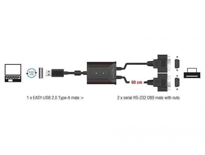 'USB-zu-Seriell-Adapter mit einer USB 2.0 Type-A-Verbindung zu zwei 60 cm RS-232 DB9 männlichen Serienanschlüssen.'