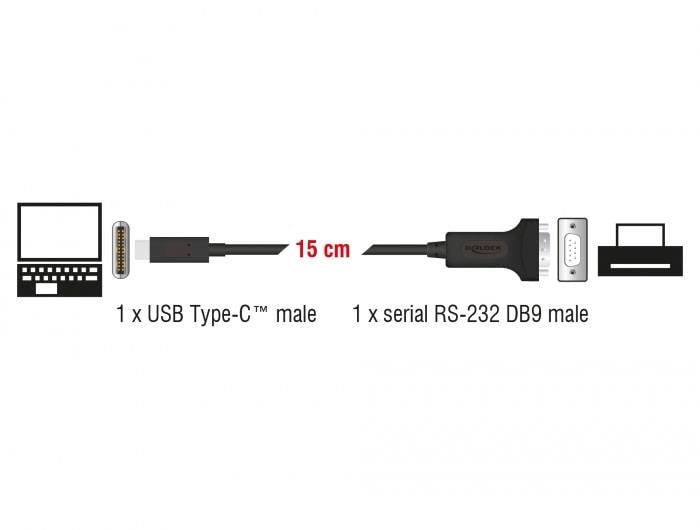 '1 x USB Type-C männlich' und '1 x seriell RS-232 DB9 männlich' Adapter mit einer Kabellänge von 15 cm.