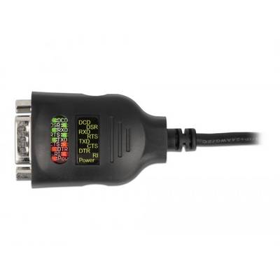 Ein serieller USB-Adapter mit LED-Anzeigen für diverse Statussignale wie DCD, RXD, TXD, RTS, CTS zeigt an, welcher aktiv ist.