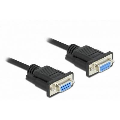 'Zwei schwarze VGA-Kabel mit blauen Anschlüssen liegen nebeneinander. Geeignet für den Anschluss von Computermonitoren oder Projektoren.'