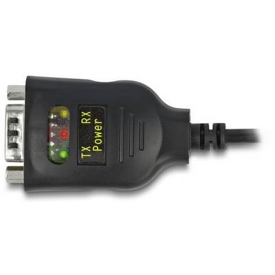 Schwarzer serieller Adapter mit LED-Anzeigen. Aufschrift: 'TX', 'RX', 'Power'. Rote, grüne, gelbe LEDs signalisieren Status.