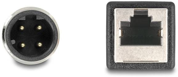 'XLR-Stecker links und Ethernet-Buchse rechts nebeneinander. Beide dienen als Audio- oder Datenverbindung in technischen Geräten.'