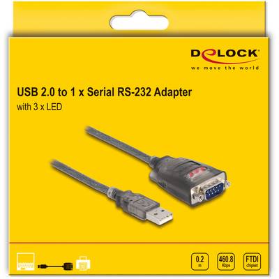 Gelbe Verpackung mit der Aufschrift 'USB 2.0 to 1 x Serial RS-232 Adapter'. Zeigt ein USB-auf-Seriell-Kabel mit drei LEDs.