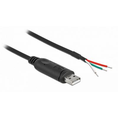 USB-Kabel: Schwarz mit offenem Ende, vier farbige Drähte freigelegt.