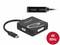 USB-C-Adapter mit verschiedenen Anschlüssen: VGA, DVI, HDMI. Schwarzes Design. Für 4K-Anzeige bei 60Hz geeignet.