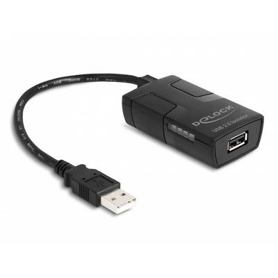 Schwarzer USB 2.0 Isolator von Delock mit USB-A-Stecker auf USB-A-Buchse, geeignet zur Trennung und Sicherung von USB-Verbindungen.