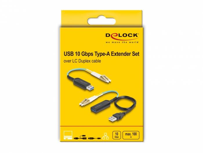 Verpackung eines USB 10 Gbps Type-A Extender Sets von Delock, über LC Duplex-Kabel, auf gelbem Hintergrund. Enthält Adapter und Kabel.