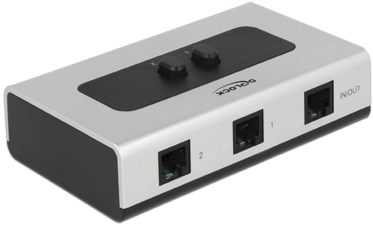 Delock 87698 Netzwerk Switch