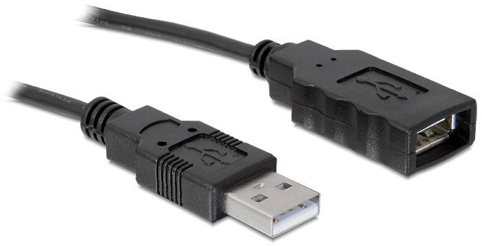 Zwei schwarze USB-Kabelanschlüsse auf weißem Hintergrund; links ein USB-A-Stecker, rechts eine USB-A-Buchse.