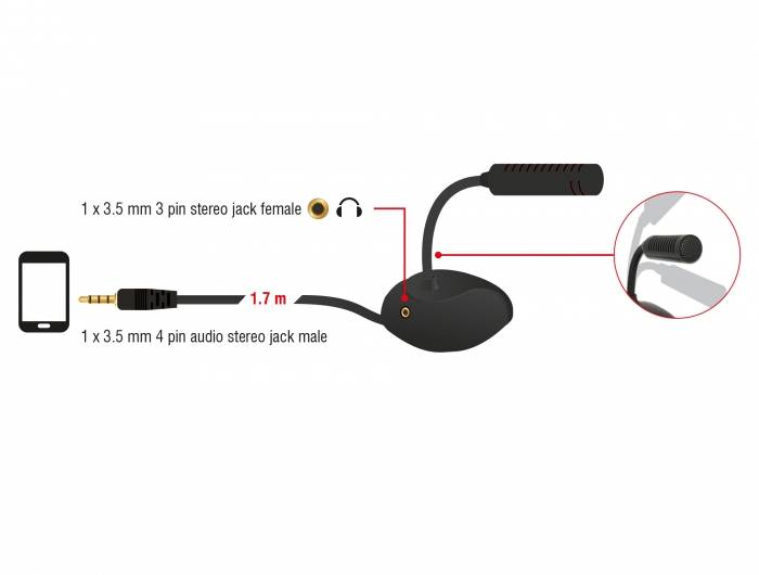 Delock 65872 Schwanenhals Gesangs-Mikrofon Übertragungsart (Details):Kabelgebunden Standfuß Kabelgebunden Schwarz-4