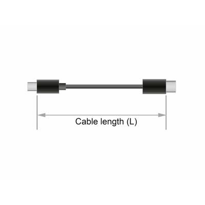 Diagramm eines Kabels mit Beschriftung 'Cable length (L)', das die Länge zwischen zwei Enden darstellt.
