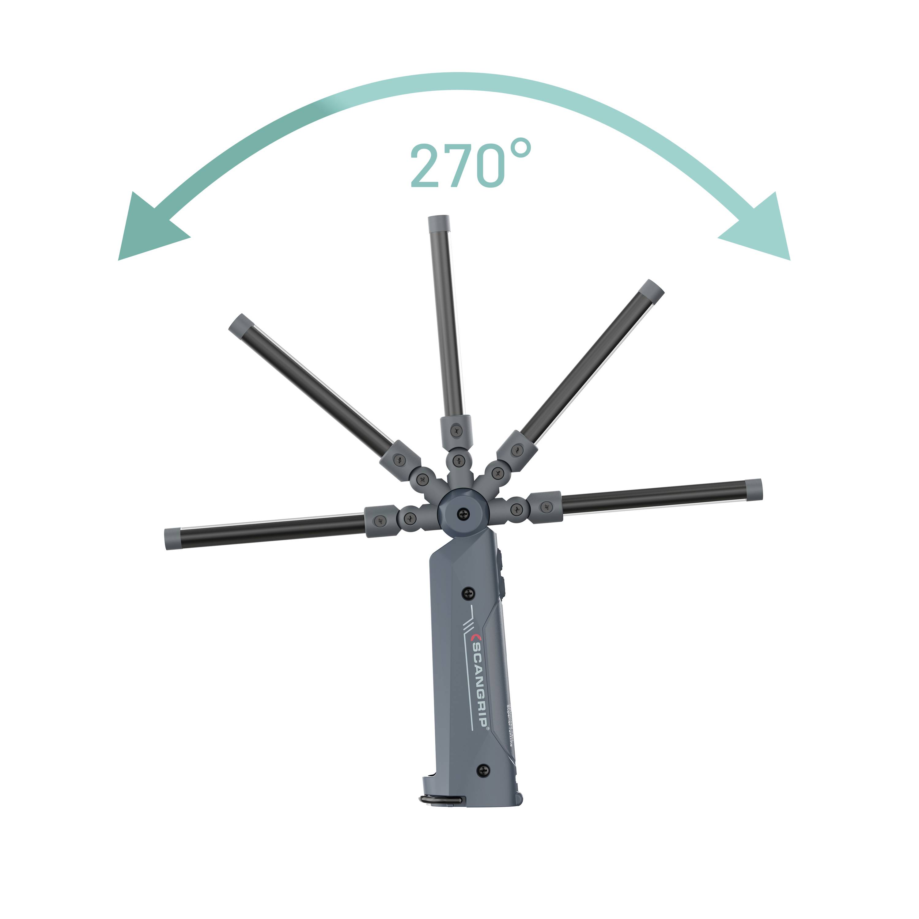 Ein Mechanismus, der sich um 270 Grad drehen kann, dargestellt mit sechs Positionen eines Arms und einem Pfeil, der den Bewegungsumfang zeigt.