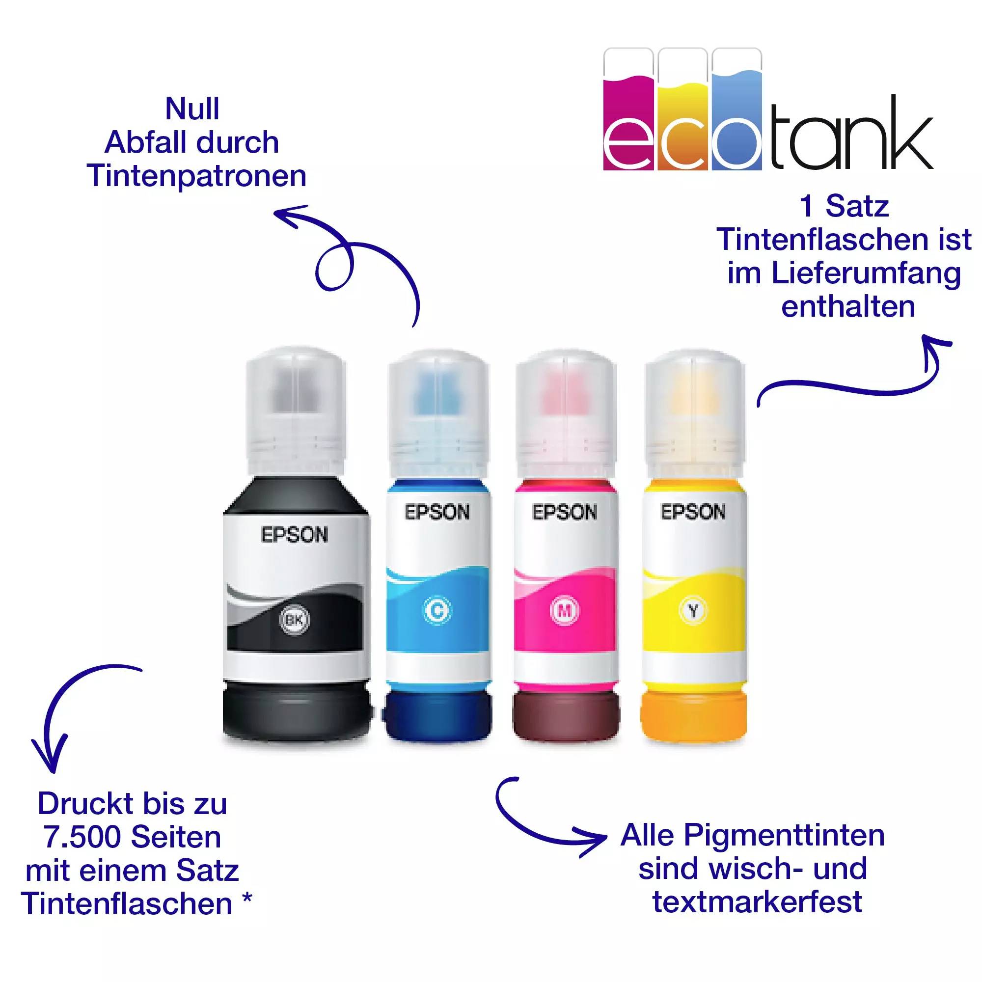 Vier Epson Tintenflaschen (Schwarz, Cyan, Magenta, Gelb) unter dem 'EcoTank'-Logo. Beschriftungen betonen geringe Abfallproduktion und hohe Druckleistung.