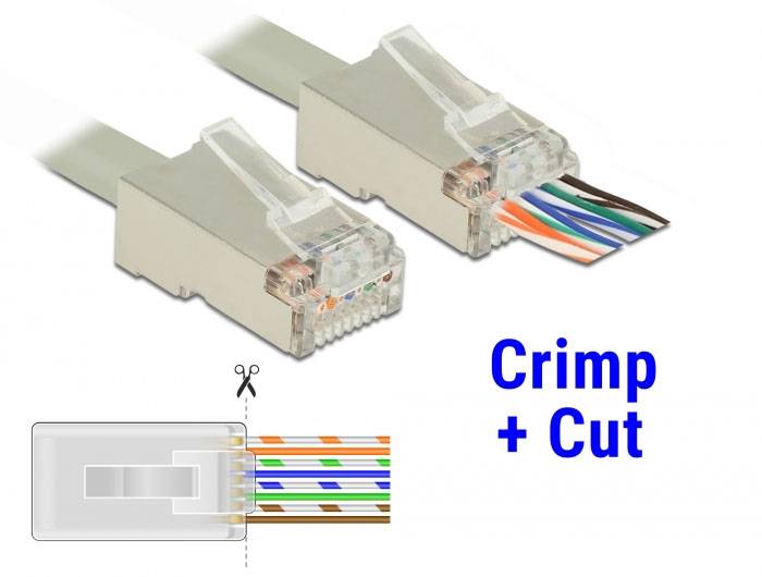 Delock 86450 Crimpzange Passend für (Netzwerk-Spezifikationen (CAT)): CAT 6, CAT 5e-6