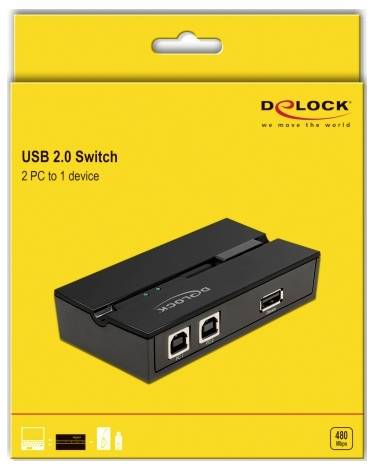 Verpackung eines 'USB 2.0 Switch' von Delock, für die Verbindung von 2 PCs mit einem Gerät. Geschwindigkeitsangabe: 480 Mbps.