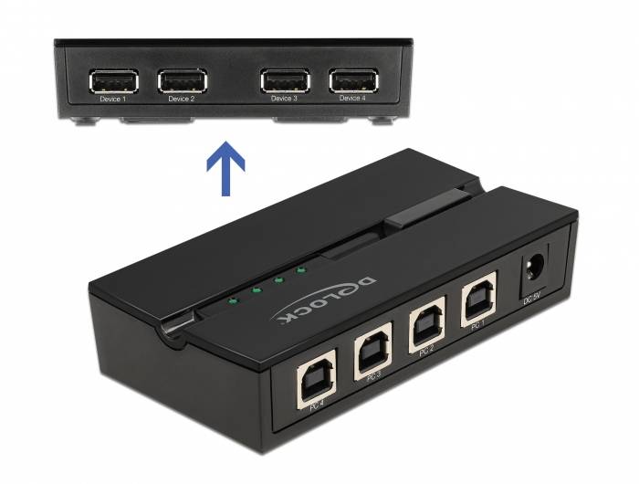 Delock 11494 USB 2.0-Umschalter Schwarz-2