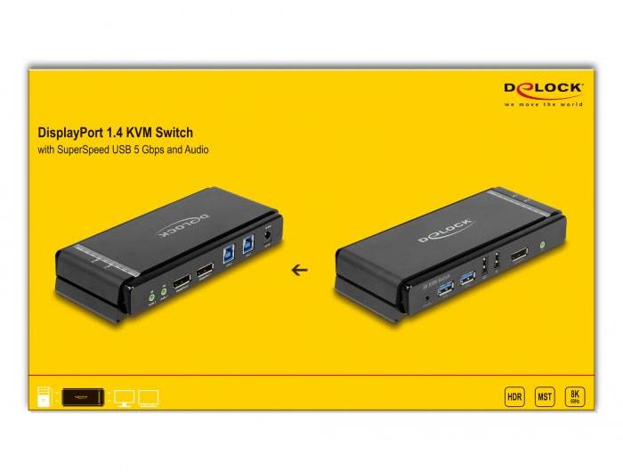 Delock 11476 DisplayPort-Switch DisplayPort® 7680 x 4320 Pixel, 3840 x 2160 Pixel-3