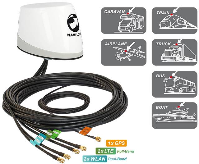 Delock 88989 Wand-/Mastantenne 5G, LTE-2