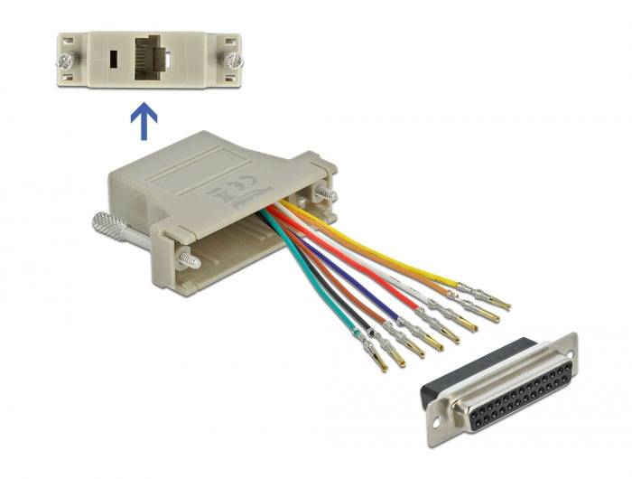 Delock Adapter Sub-D 25 Pin Buchse auf RJ45 Buchse Montagese - Delock