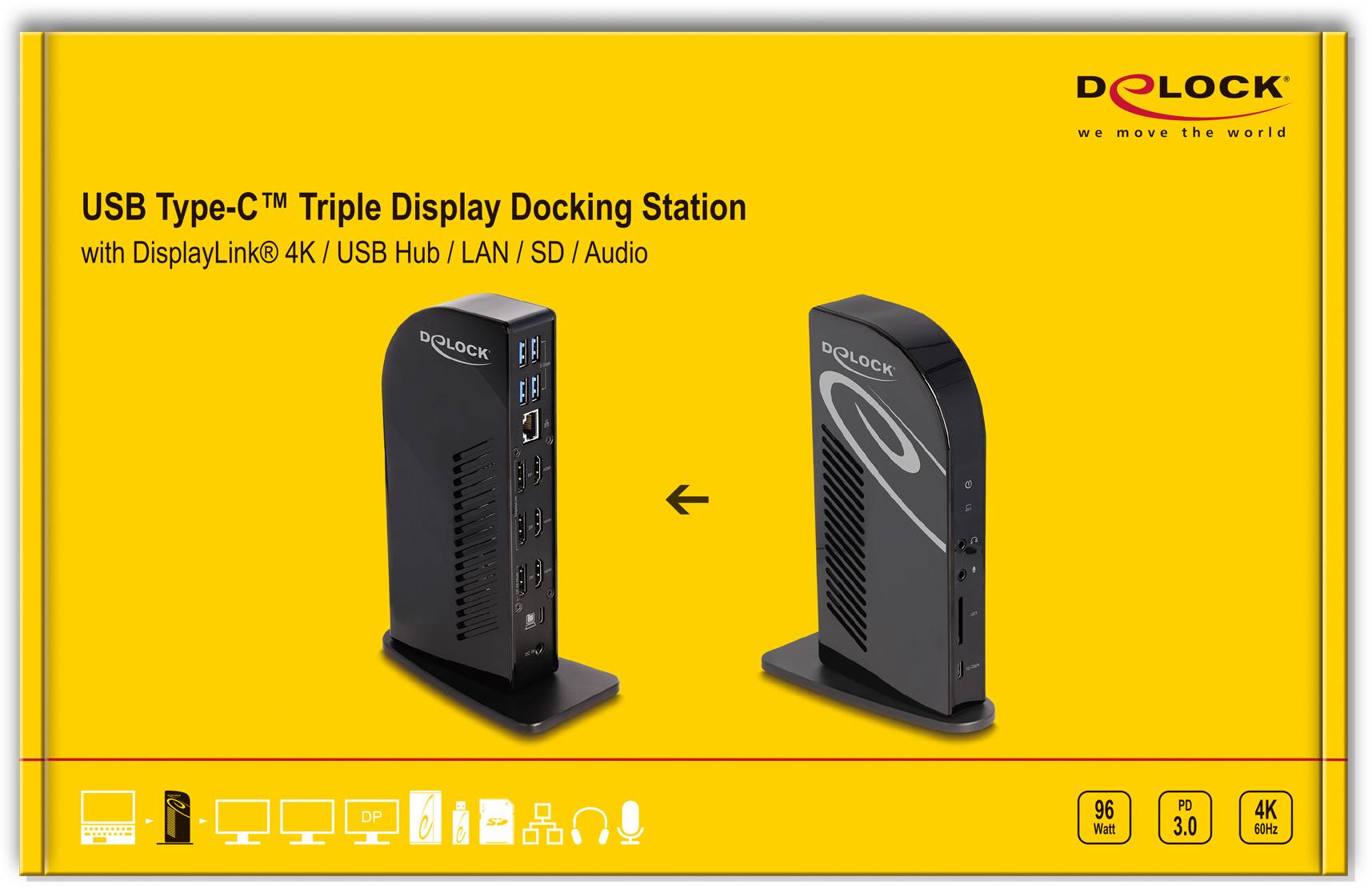 Delock USB-C® Dockingstation 88051-6