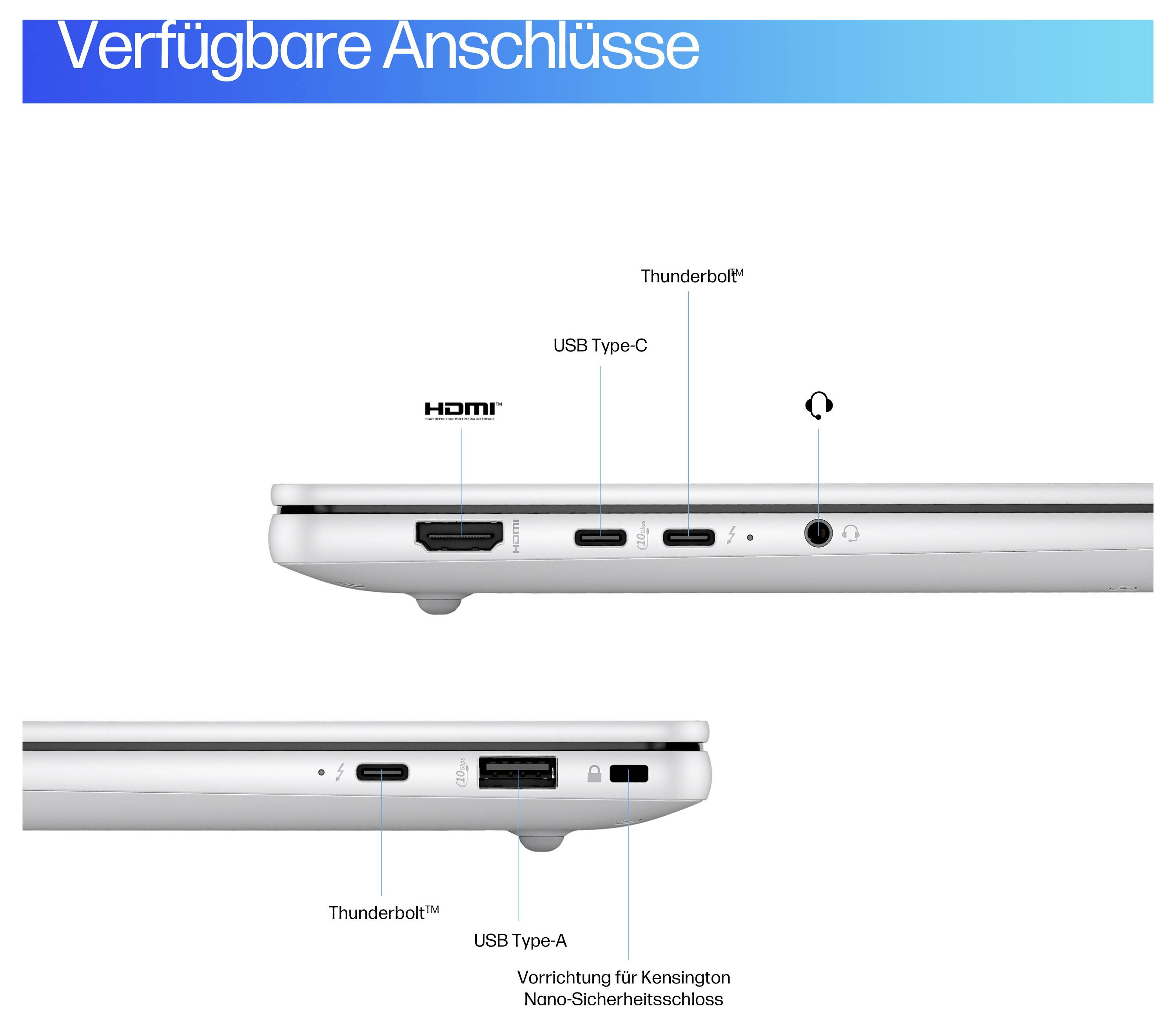 'Verfügbare Anschlüsse': Darstellung der Anschlüsse eines Laptops, darunter HDMI, Thunderbolt, USB Typ-C, USB Typ-A und Kopfhöreranschluss.