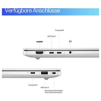 'Verfügbare Anschlüsse': Darstellung der Anschlüsse eines Laptops, darunter HDMI, Thunderbolt, USB Typ-C, USB Typ-A und Kopfhöreranschluss.