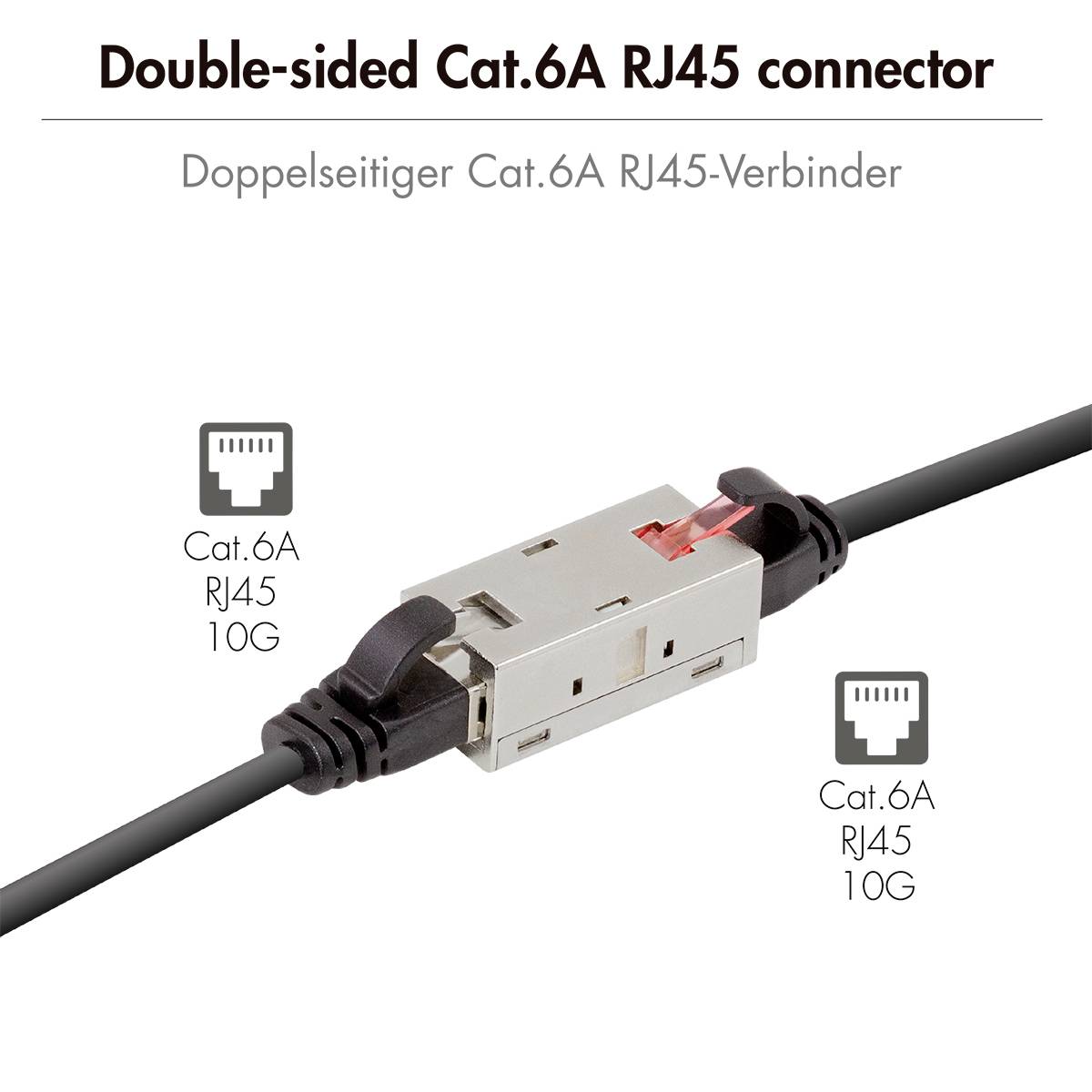 'Doppelseitiger Cat.6A RJ45-Verbinder' zeigt ein Kabel und Verbinder für Netzwerke mit hoher Geschwindigkeit.
