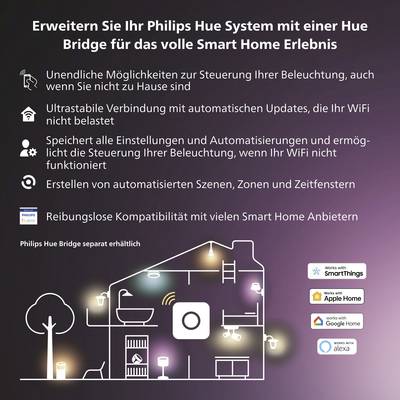 'Erweitern Sie Ihr Philips Hue System mit einer Hue Bridge für das volle Smart Home Erlebnis. Kompatibel mit vielen Smart Home Anbietern.'