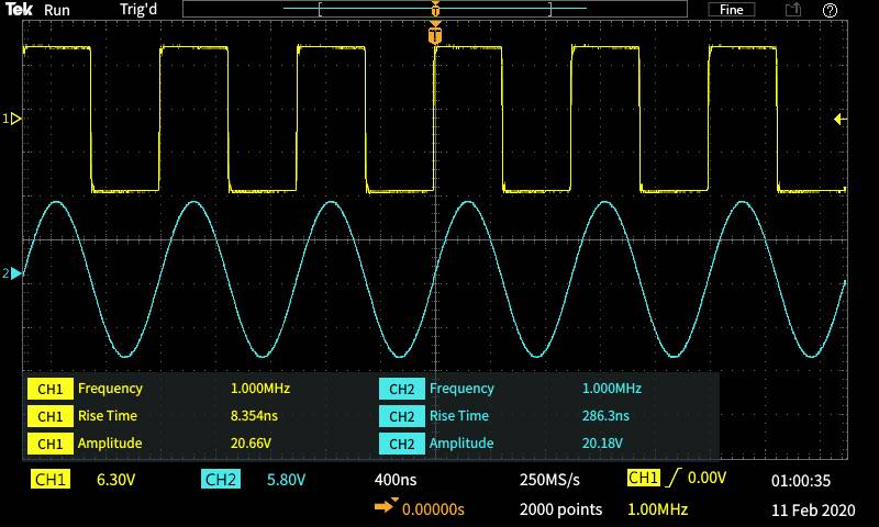'Oszilloskop-Ansicht zeigt zwei Wellenformen: CH1 quadratisch mit 1 MHz und 6,30V, CH2 sinusförmig mit 1 MHz und 20,66V.'
